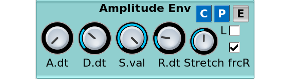 Amplitude envelope