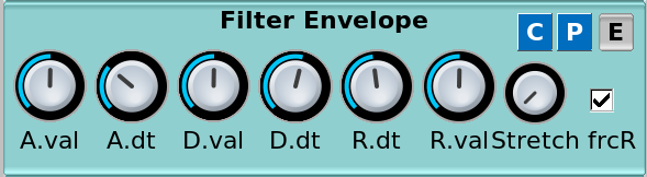 Filter envelope