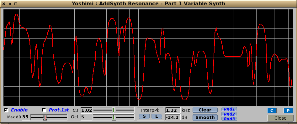 Resonance window