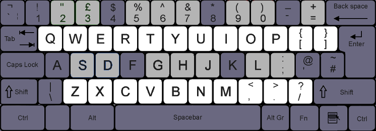 Keyboard layout